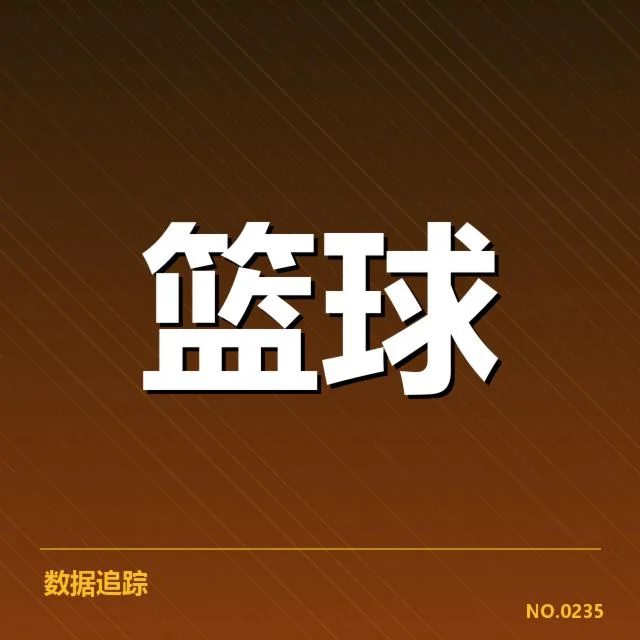 近期确认的排名及核心竞争力表现